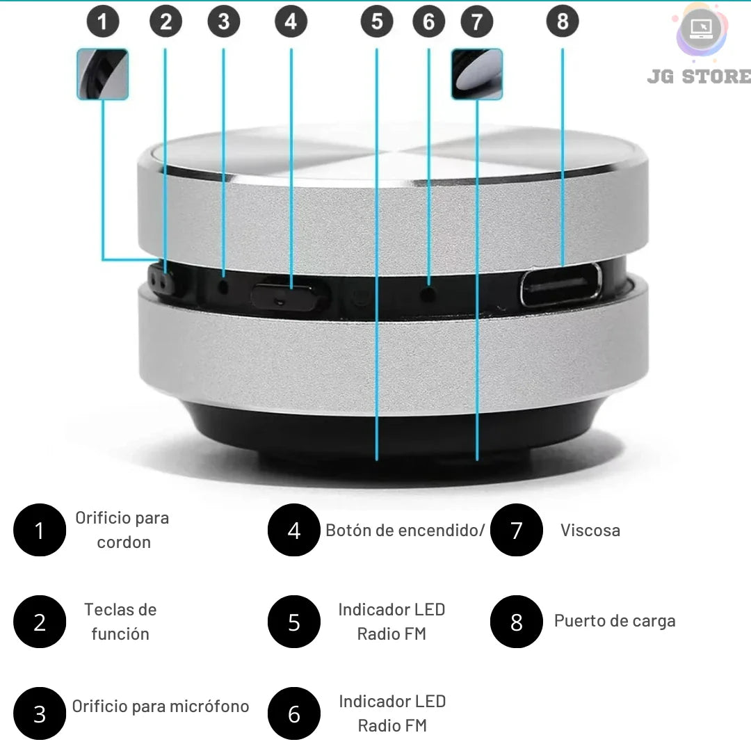 SpaceSound Mini Parlante Potente
