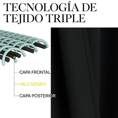 Cortinas Blackout Premium - 300x220CM + Regalo Especial
