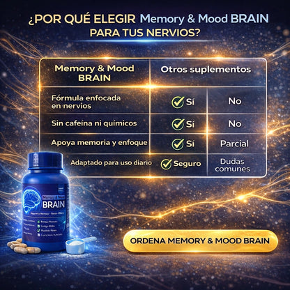 Neuro Brain - Concentración
