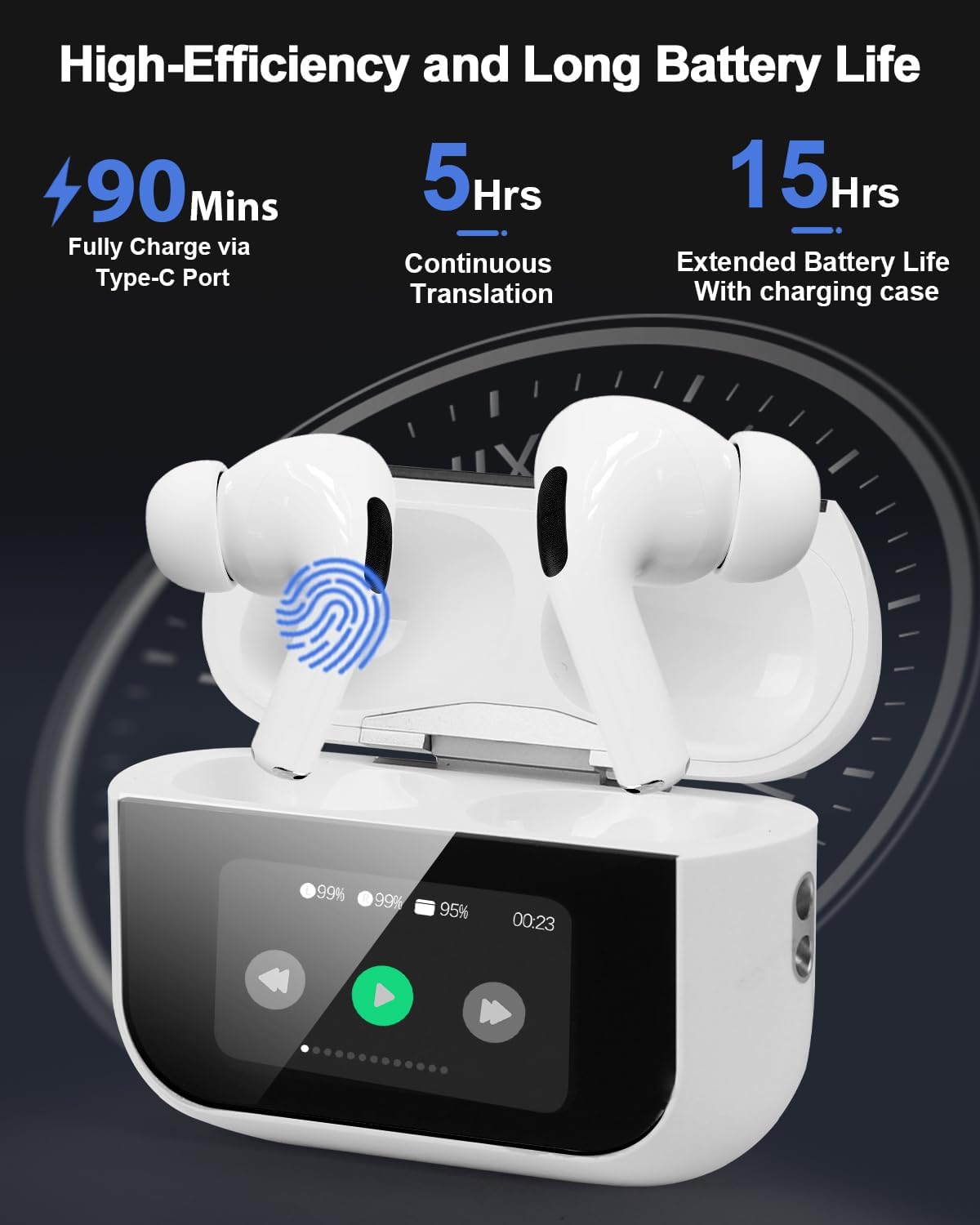 Translapods™ Auriculares Traductores Inteligentes