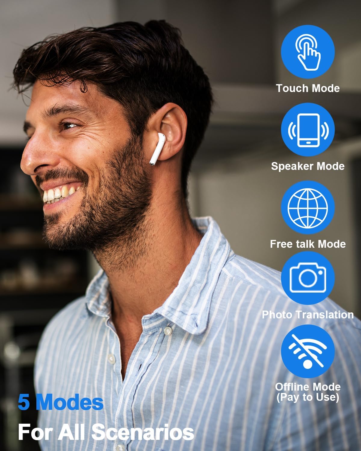 Translapods™ Auriculares Traductores Inteligentes